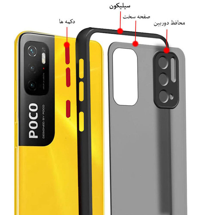 کاور مدل PML مناسب برای گوشی موبایل شیائومی Poco M3 Pro