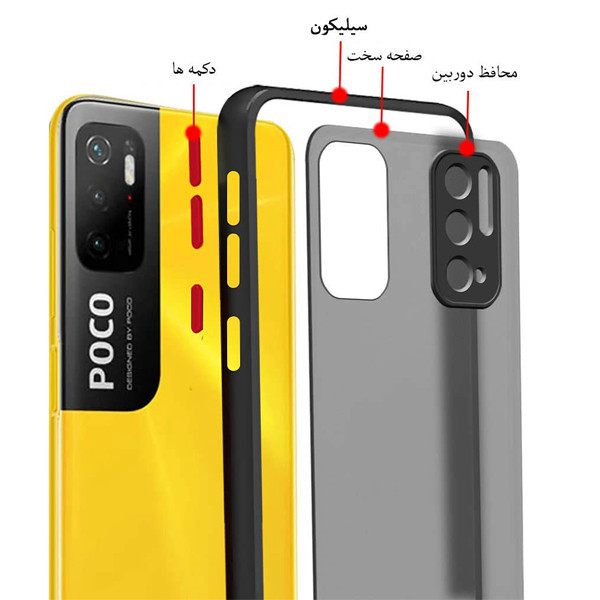 کاور مدل BTIPM مناسب برای گوشی موبایل شیائومی Redmi Note 10 5G